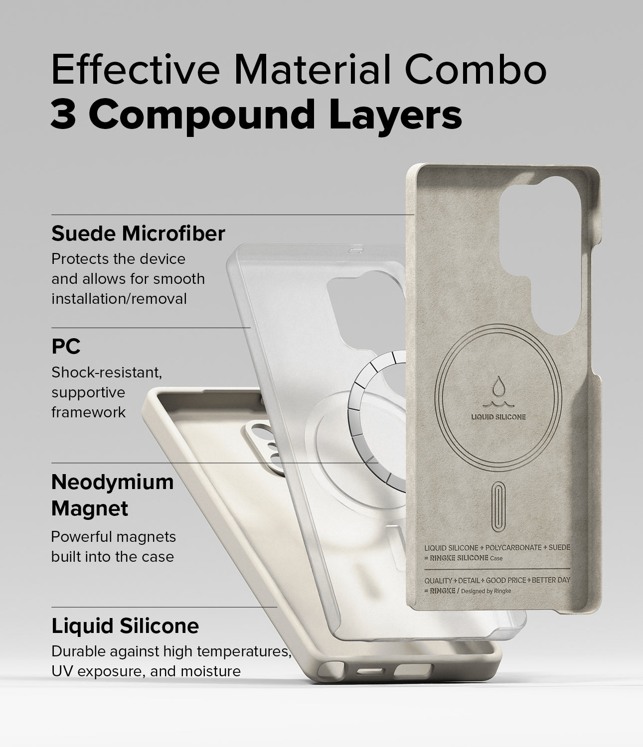 Galaxy S25 Ultra Silicone Magnetic | Effective Material Combo 3 Compound Layers