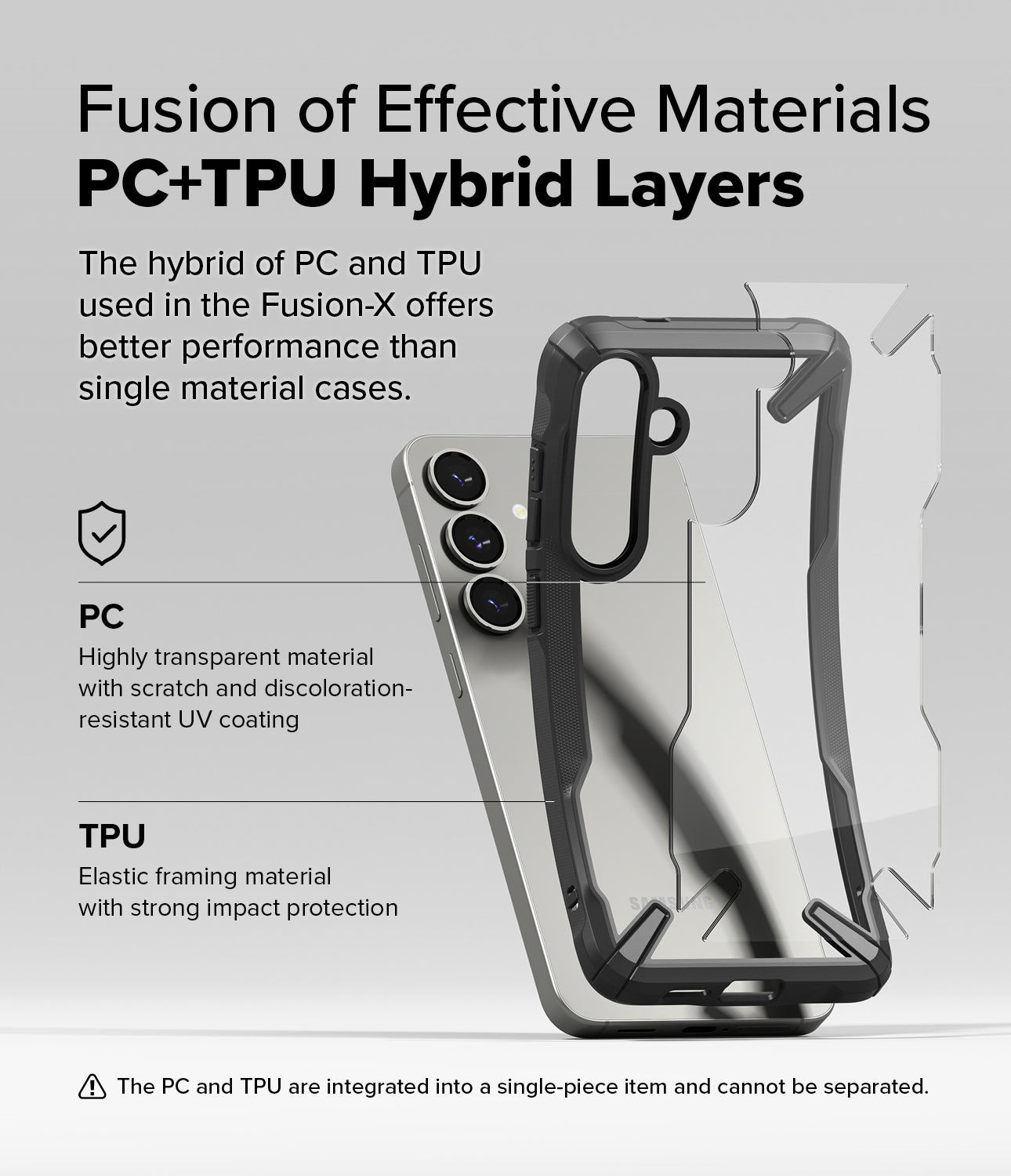 Galaxy S25 Fusion-X | Fusion of Effective Materials PC+TPU Hybrid Layers