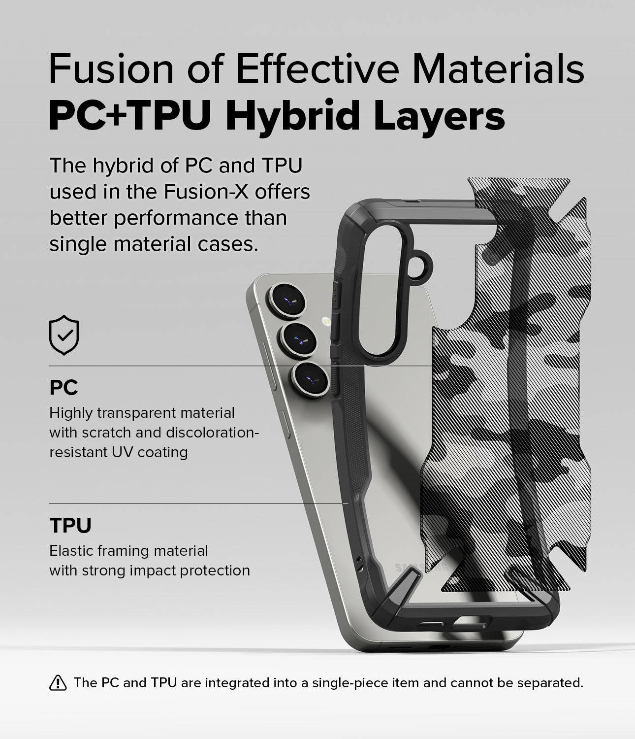 Galaxy S25 Fusion-X | Fusion of Effective Materials PC+TPU Hybrid Layers