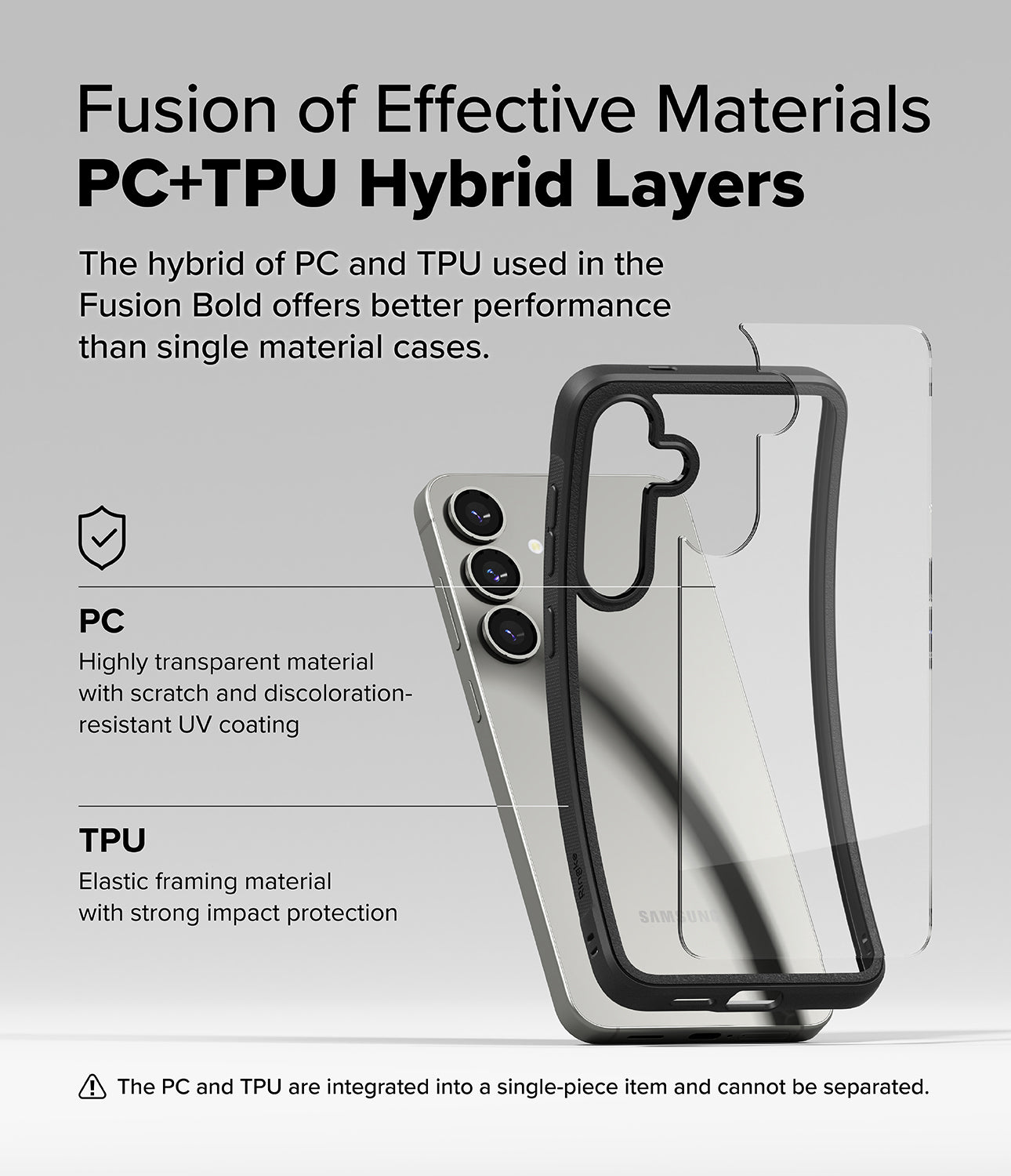 Galaxy S25 Fusion Bold | Fusion of Effective Materials PC+TPU Hybrid Layers