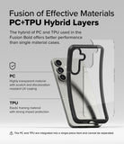 Galaxy S25 Fusion Bold | Fusion of Effective Materials PC+TPU Hybrid Layers