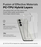 Galaxy S25 Fusion | Fusion of Effective Materials PC+TPU Hybrid Layers