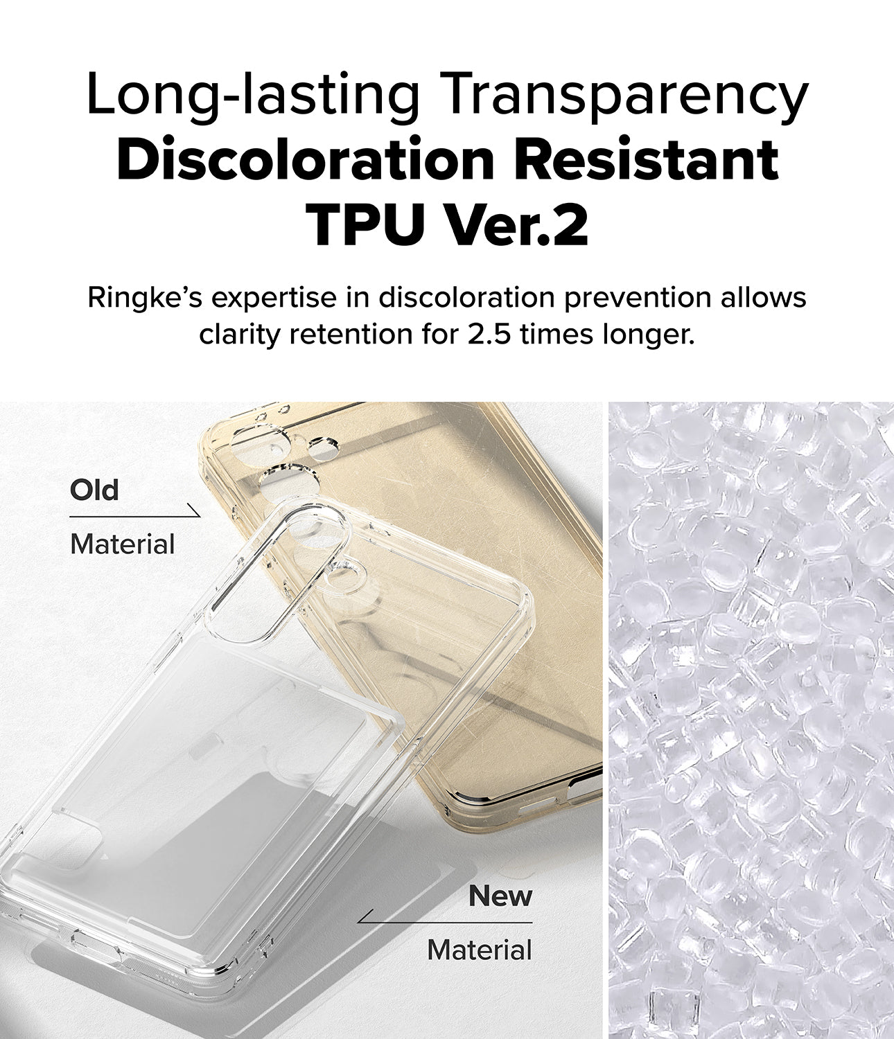 Galaxy S25 Fusion Card | Long-lasting Transparency Discoloration Resistant TPU Ver.2