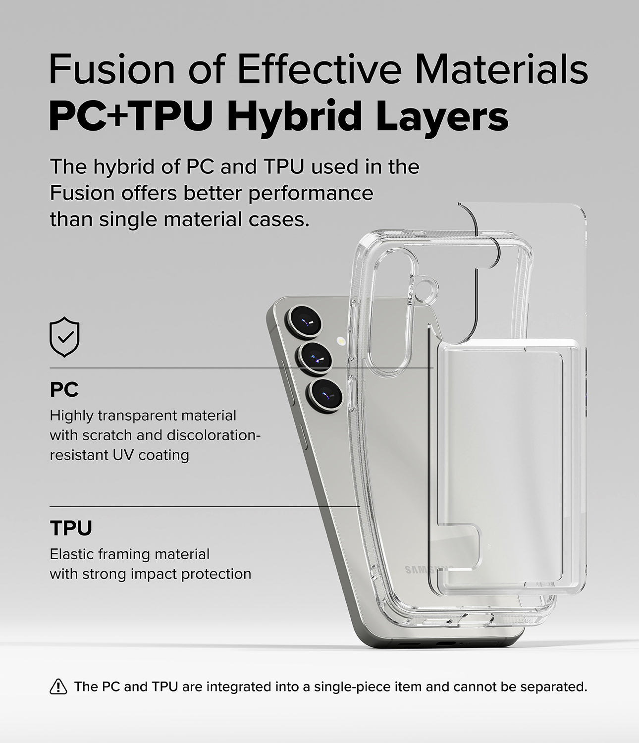 Galaxy S25 Fusion Card | Fusion of Effective Materials PC + TPU Hybrid Layers