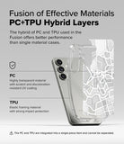 Galaxy S25 Fusion Design | Fusion of Effective Materials PC+PU Hybrid Layers