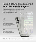 Galaxy S25 Fusion Design | Fusion of Effective Materials PC+PU Hybrid Layers