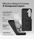 Galaxy S25 Silicone Magnetic | Effective Material Combo 3 Compound Layers