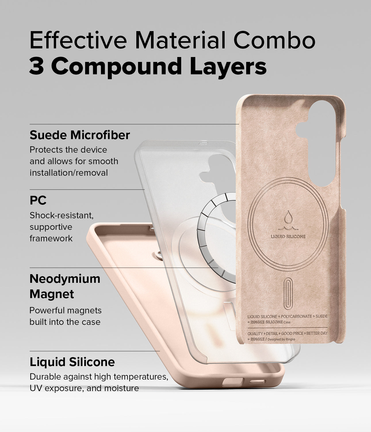 Galaxy S25 Silicone Magnetic | Effective Material Combo 3 Compound Layers