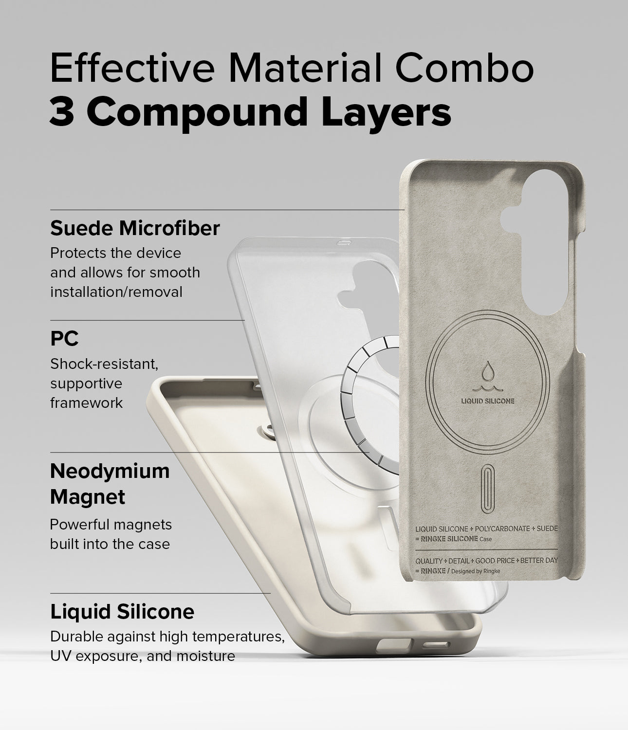 Galaxy S25 Silicone Magnetic | Effective Material Combo 3 Compound Layers