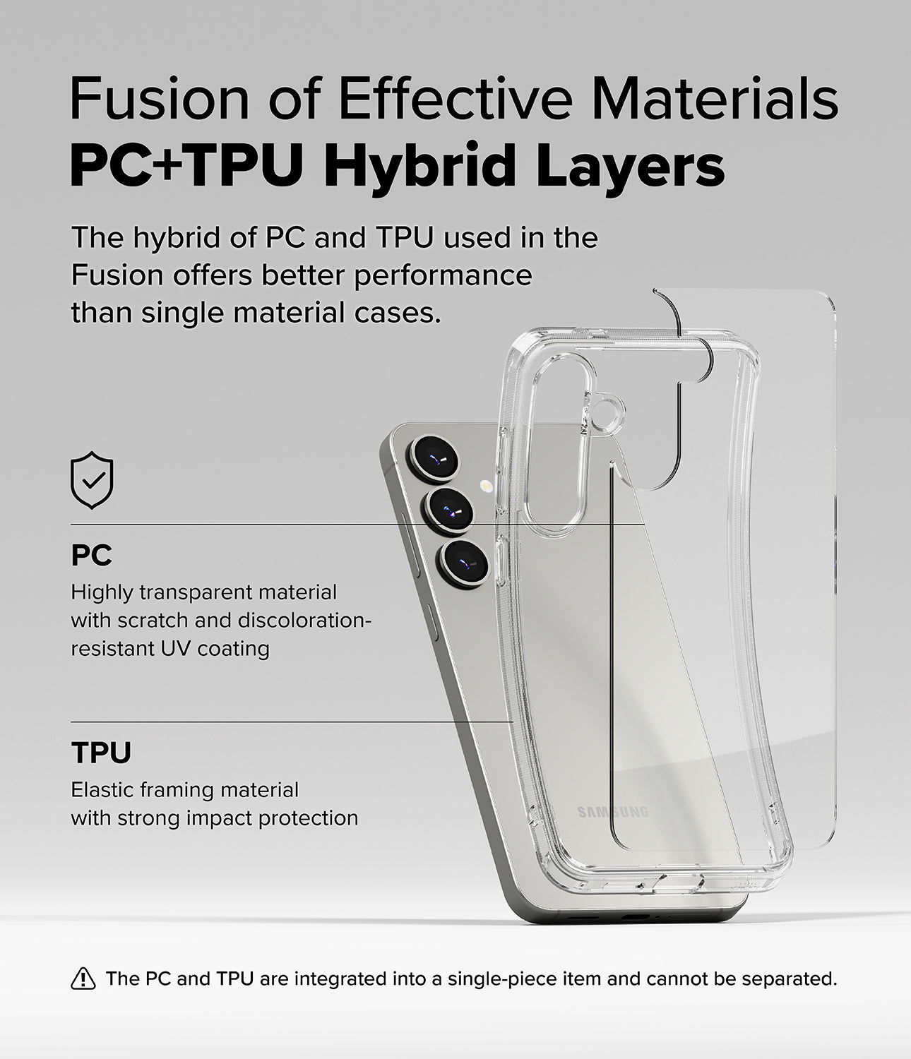 Galaxy S25 Plus Fusion | Fusion of Effective Materials PC+TPU Hybrid Layers