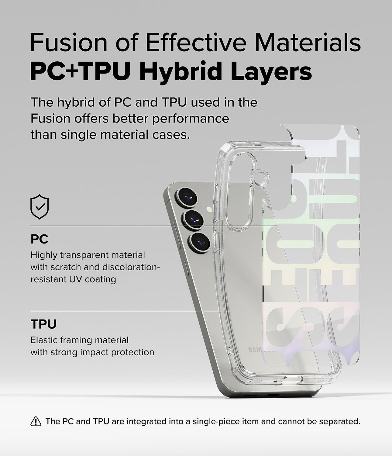 Galaxy S25 Plus Fusion Design | Fusion of Effective Materials PC+PU Hybrid Layers