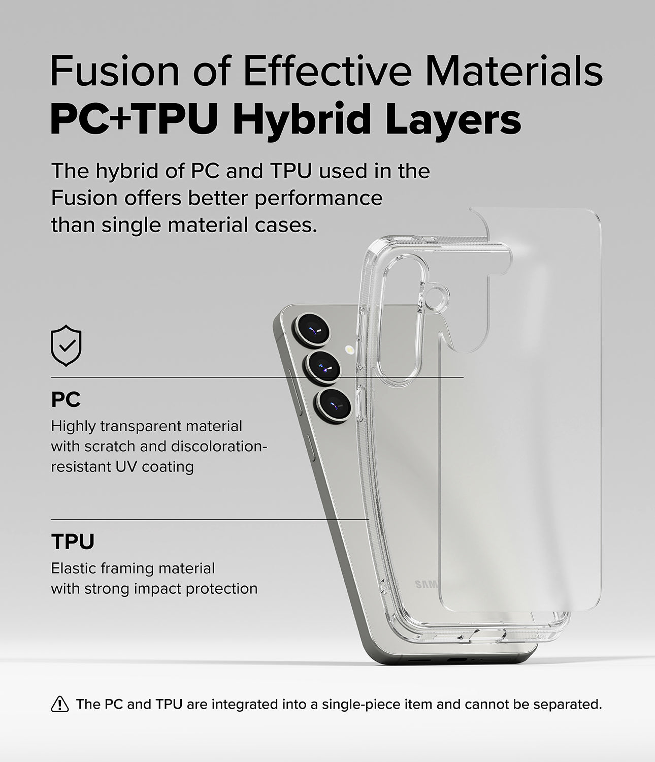 Galaxy S25 Plus Fusion Matte | Fusion of Effective Materials PC+TPU Hybrid Layers