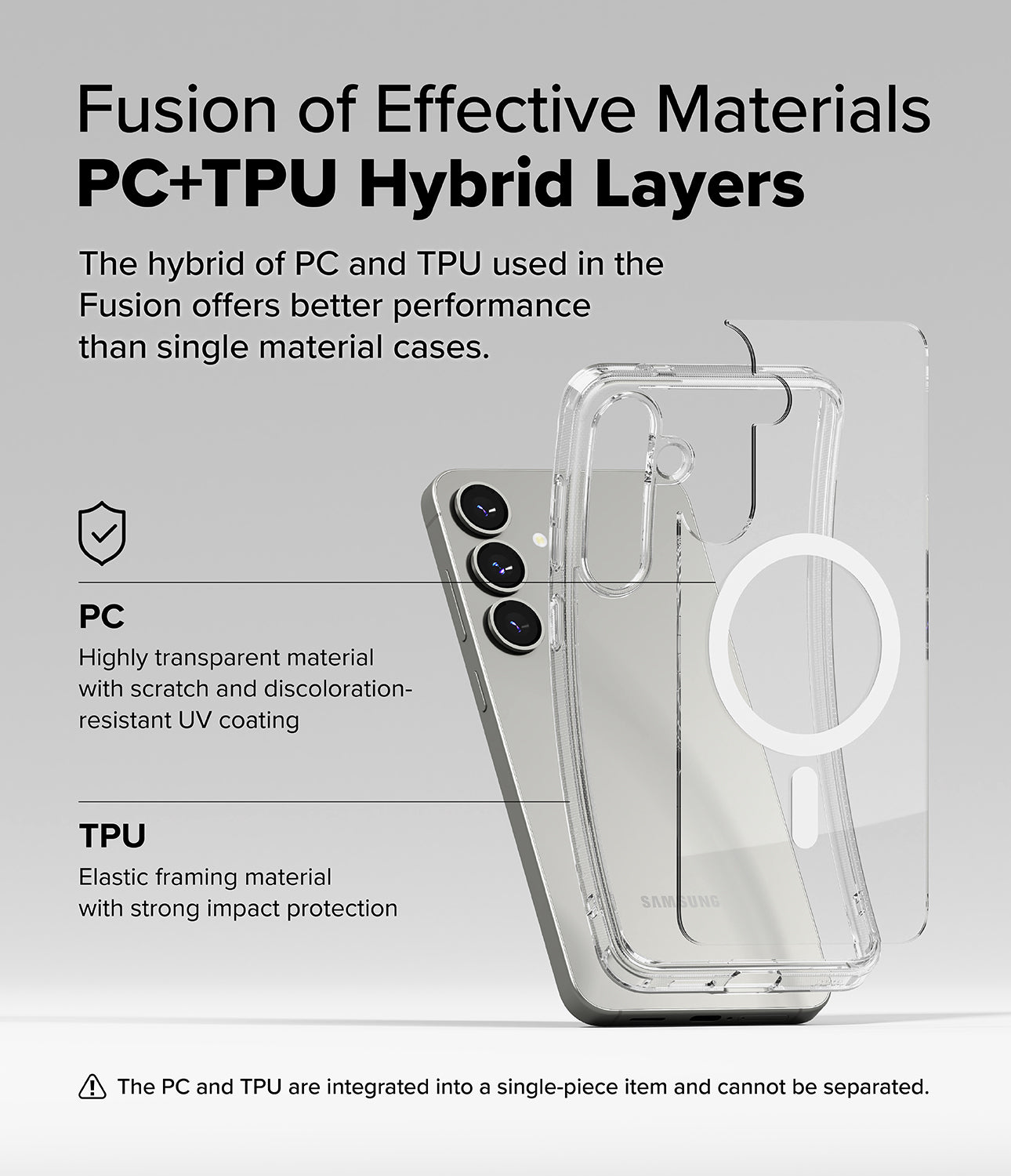 Galaxy S25 Plus Fusion Magnetic | Fusion of Effective Materials PC+TPU Hybrid Layers