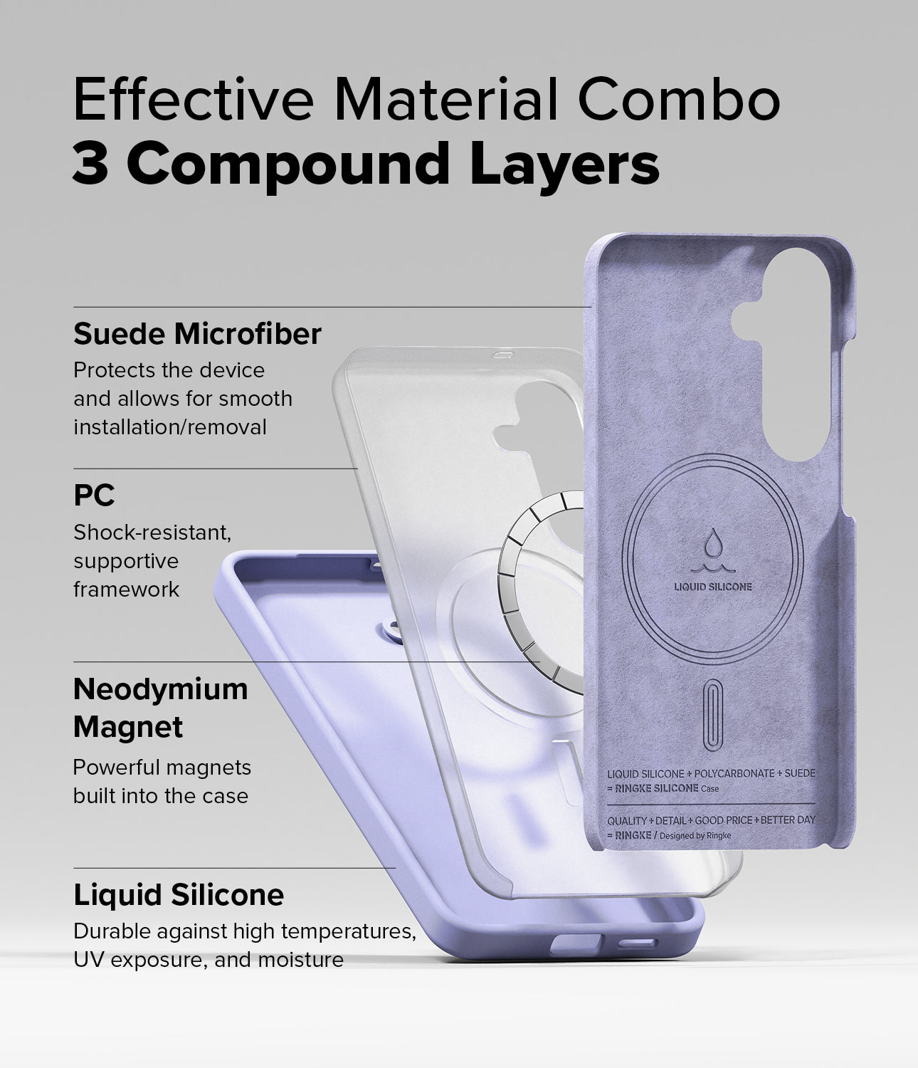 Galaxy S25 Plus Silicone Magnetic | Effective Material Combo 3 Compound Layers