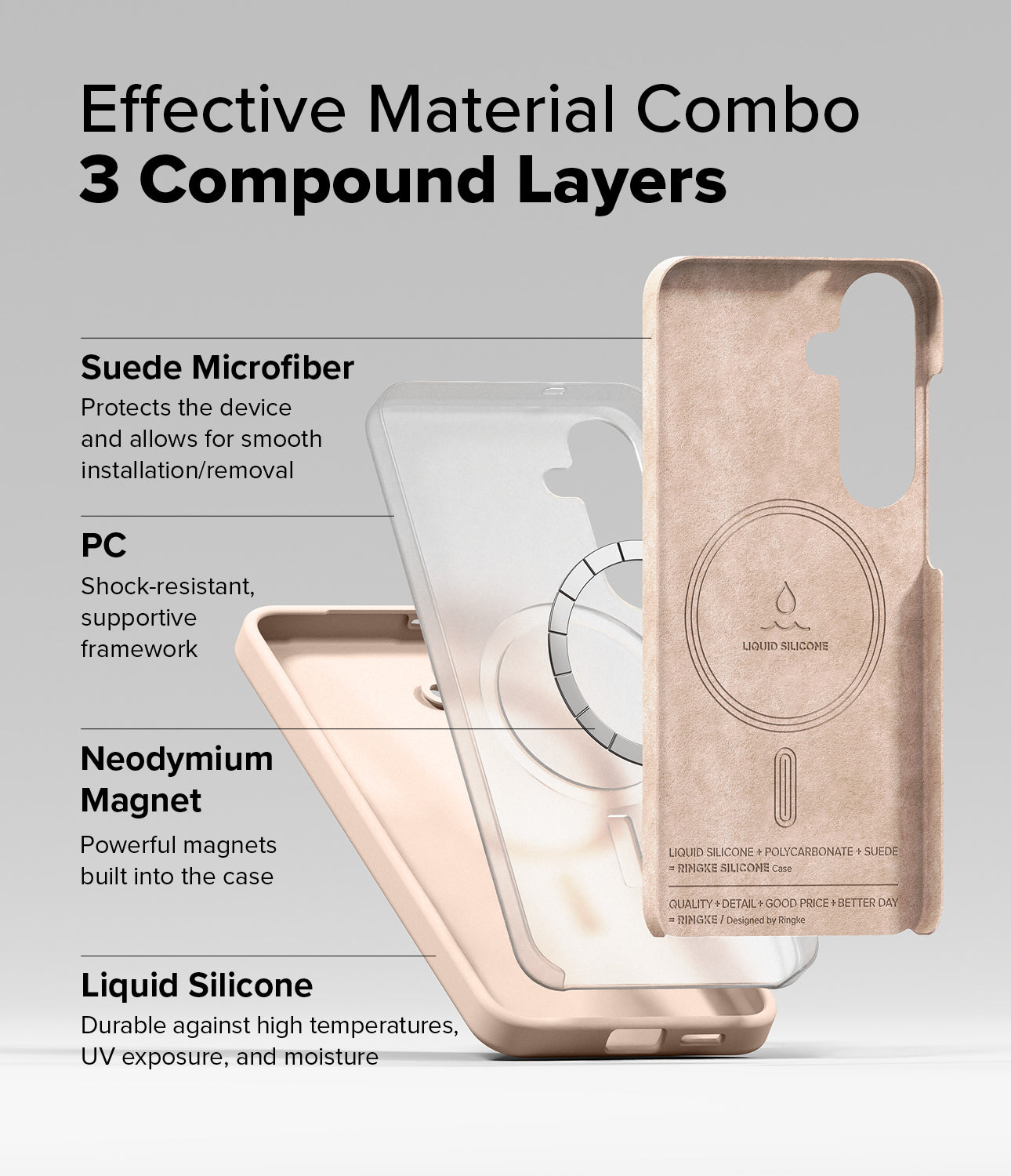 Galaxy S25 Plus Silicone Magnetic | Effective Material Combo 3 Compound Layers