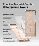 Galaxy S25 Plus Silicone Magnetic | Effective Material Combo 3 Compound Layers