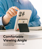 Comfortable Viewing Angle