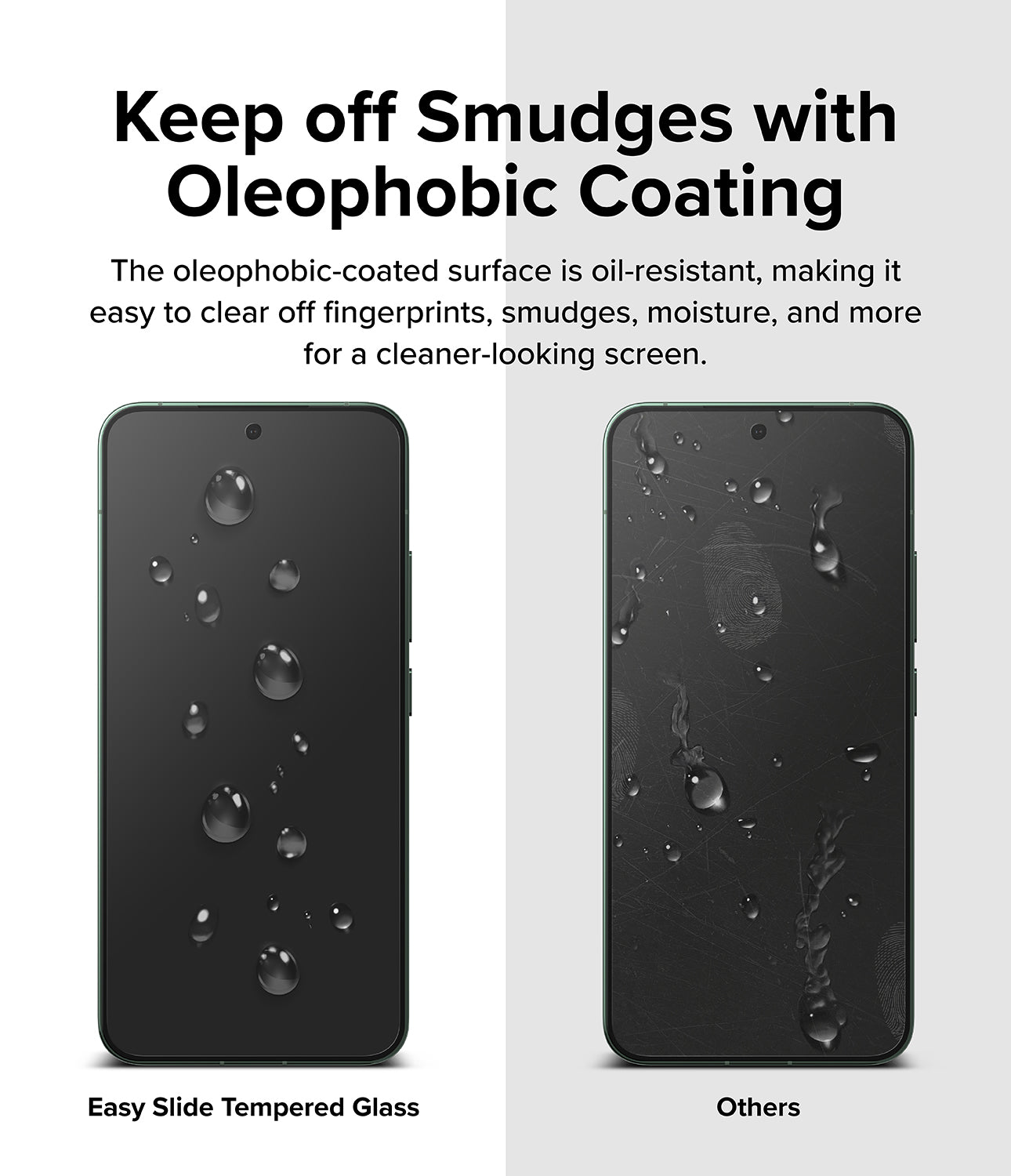 Xiaomi 14 Screen Protector | Easy Slide Tempered Glass - Keep off Smudges with Oleophobic Coating