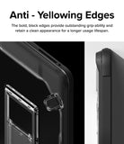 anti yellowing edges