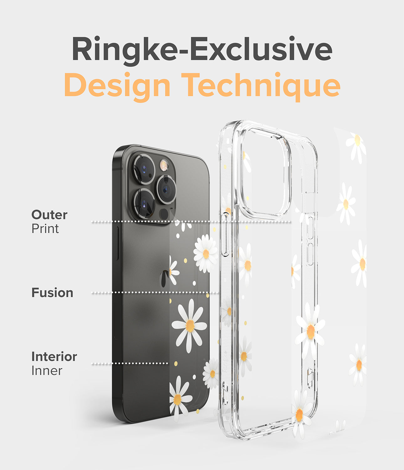 iPhone 15 Pro Max Case  Ringke Fusion – Ringke Official Store